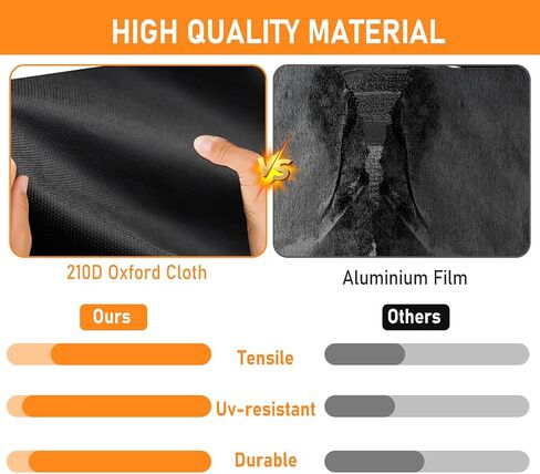 JOJOCY Car Cover for Ford Bronco 2021-2024, 420D Car Window & Door Cover Protect from Rain, Snow and Sun Orange Roof More Recognisable Driver Door Zipper (4 Door) in Saudi Arabia