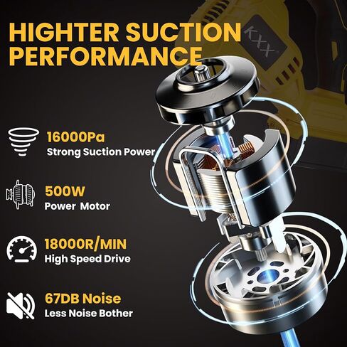 Cordless Vacuum for De-Walt 20V Battery, 5 in 1 Handheld Electric Vacuum Cleaner with 500W Powerful Motor, 46 CFM Portable Hand Vacuum with Filtration HEPA for Floor, Carpet, Car (Not include Battery) in Saudi Arabia