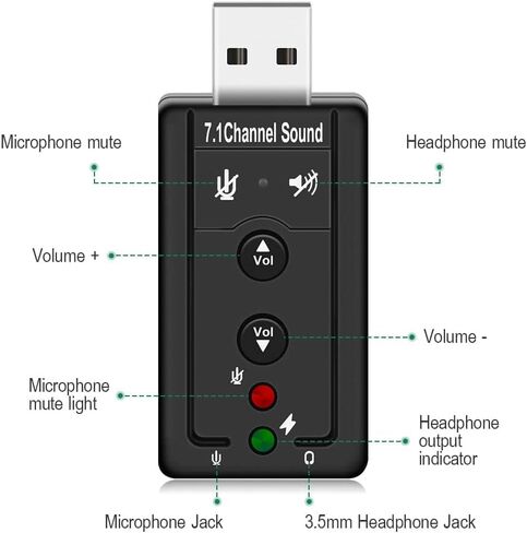 USB 2.0 Sound Card 7.1 3D External Audio Adapter Volume Control Function Keys Microphone Black for Computer Notebook Tablet PC Laptop in Saudi Arabia