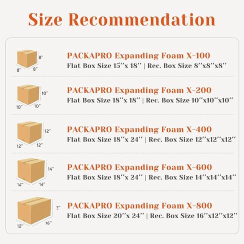 Quick Packing Foam, 15''x18'' 2Pack X-100 Expanding foam protective bags for packaging mailing shipping fragile things as void fill, Cushion Wrap Material for moving PC wine Glasses in Saudi Arabia