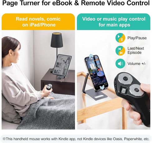 Sanwa 3 in 1 Mouse Finger Finger Bluetooth ، فرس العرض اللاسلكي ، تمرير الفيديو ودوره بدوره لتطبيق Kindle ، الماوس القابل للارتداء ، الفئران عن بُعد محمولة للقابلة لإعادة الشحن للكمبيوتر الشخصي ، المحمول ، MAC ، الكمبيوتر اللوحي in Kuwait