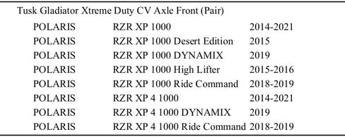 TUSK Gladiator Xtreme Duty CV Axle Front (Pair) Compatible with Polaris RZR XP 1000 2014-2021 in Saudi Arabia