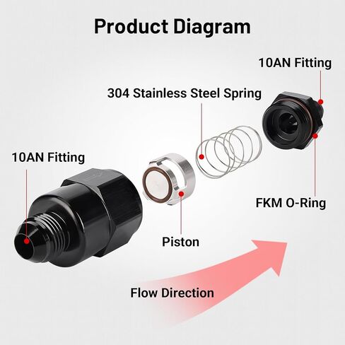 EVIL ENERGY 10AN Male Non Return One Way Check Valve Fitting Aluminum Black in Saudi Arabia