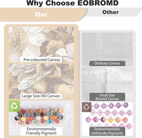 EOBROMD Paint by Numbers for Adults, DIY Sunflower Cat Paint by Number Kits for Beginner on Canvas, Paint by Numbers Adult Kit Drawing Arts and Crafts for Gift Home Wall Decor 12x16inch in Kuwait