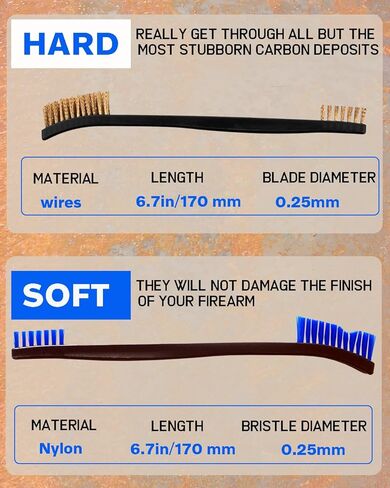 30 Pack Gun Cleaning Brushes Set Included:25 Nylon7-Inch Double-Ended Cleaning Brushes with Plastic Handle-5 Wire Brushes in Kuwait