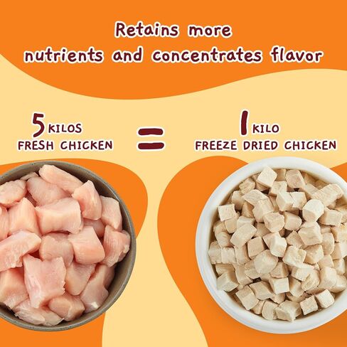 Jungle Calling Freeze Dried Dog & Cat Treats, Single Ingredient Duck Treats for Cats Dogs, High Protein Food Topper Duck Cube Cat Treats, Snacks for Training Duck Bites, 9.17 oz in Kuwait