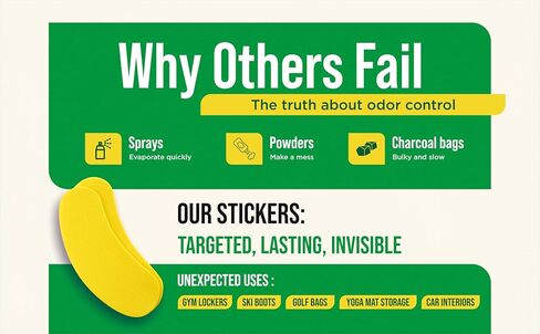 Natural Shoe Deodorant Stickers Odor Remover Patches for Shoes & Slippers, Long-Lasting Fresh Scent, Eliminates Bad Smell, Easy to Use – 20 Count Pack in Saudi Arabia