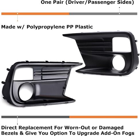 iJDMTOY One Pair LH RH OEM-Spec Fog Lamp Bezel Covers Compatible with 2018-2021 Subaru WRX Replace or Upgrade Fogs in Saudi Arabia