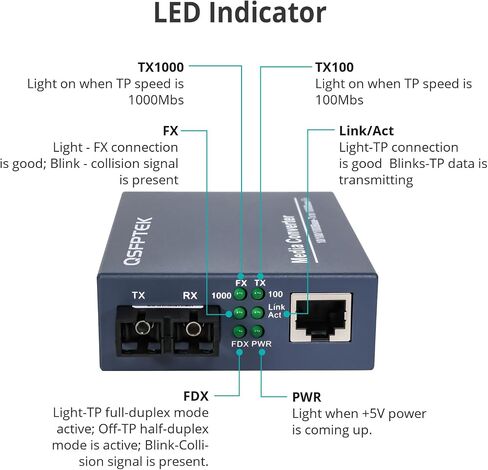 A Pair Gigabit Ethernet Media Converter, 10/100/1000Mbps Networks Ethernet to Fiber Media Converter, with 2pcs 1000Base-LX SFP Module (1.25Gb/s, Single-Mode, Dual LC, 1310nm, 20km) in Kuwait