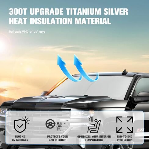 Windshield Sun Shade, Funny Puppy Foldable Car Front Window Covers, Sun Heat UV Rays Visor Protector Protection for Universal Cars, Trucks, and SUVs, Silver Coated on Both Sides（S, 55 * 28in） in Kuwait