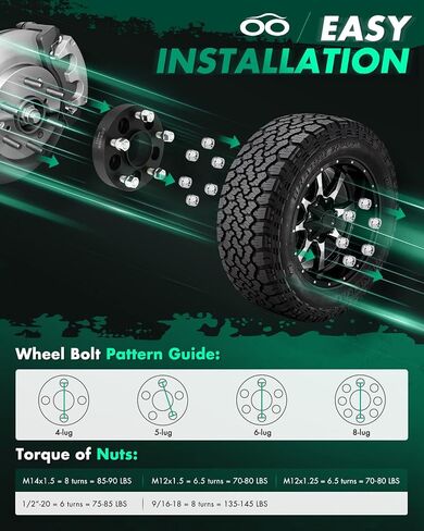 Scitoo 2pcs 5x4.5 إلى 5x5 محولات العجلات 1.25 بوصة الأزرار 1/2 Bore 71.5mm ملائمة لجيب ليبرتي 2002-2012 ، لجيب رانجلر 1997-2006 ، لجيب شيروكي 1980-2001 in Saudi Arabia