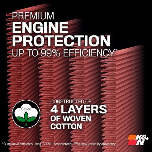 K&N Engine Air Filter: Increase Power & Acceleration, Washable, Premium, Replacement Car Air Filter: Compatible with 2008-2017 MITSUBISHI (Pajero, Pajero IV, Pajero Classic, Shogun, Montero), 33-2164 in Saudi Arabia
