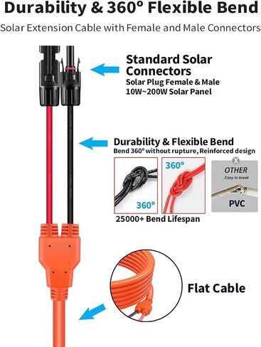 10fts Solar to XT60 Connector Charge Extrex Cable 12awg 3M ، Tonton M-C-4 إلى XT60 كابل الطاقة الشمسية لمحطة الطاقة المحمولة في سلسلة Ecoflow River & Delta ، مولد الطاقة الشمسية ، لوحة شمسية قابلة للطي RV in Kuwait