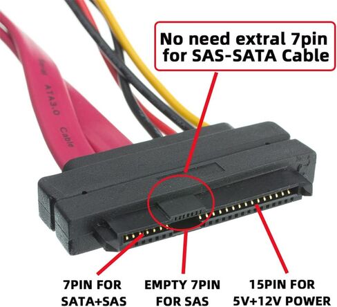 NFHK SAS Hard Disk Drive SFF-8482 SAS Cable 29Pin Male to Female Extension Cable 0.5m with Power 22Pin+7Pin in Kuwait