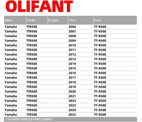 المحرك المبدئي لـ Yamaha TTR50E TT-R50E 2006-2025 1P6-H1890-00-00 1P6-H1890-01-00 1P6-H1800-01-00 49P-H1800-00 5DW-H1800-00 5DW-H1800-00-00 in Saudi Arabia