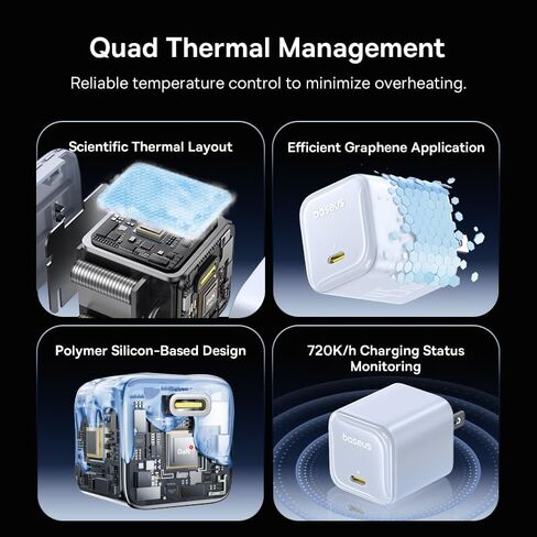 BASEUS 45W Charger ، PICOGO C1 USB C Charger Block Charging Fast Charging ، Type Type C Wall Charger for iPhone16/15/14/13/20 in Kuwait