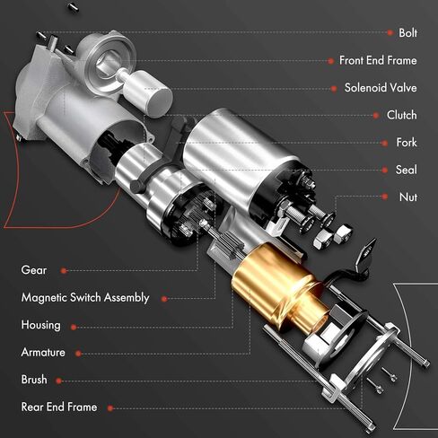 A-Premium Starter Motor Compatible with Isuzu Rodeo 93-04 V6 3.2L, Rodeo Sport, Axiom 2002-2004, Amigo 1998-2000 & Honda Passport 1994-2002 V6 3.2L, 12V 1.4KW 9 Teeth Clockwise, Replace# 2911233280 in Saudi Arabia