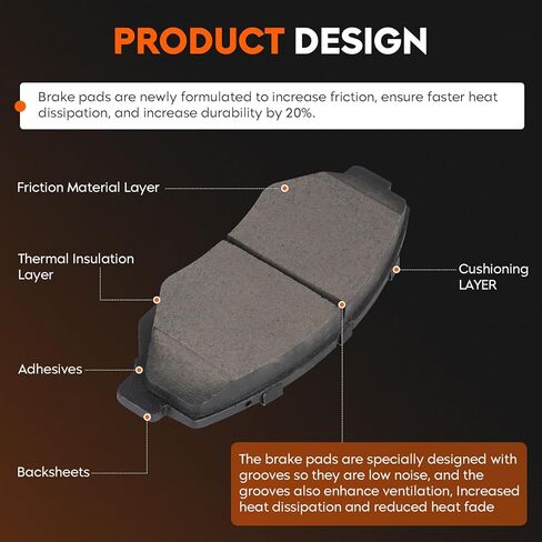 Front Ceramic Brake Pads Set for Honda Element 2003-2011, Accord 2.4L 2003-2017 Fits US Vehicles Only, Pilot 2003-2008, for Civic 2012-2021, for Acura ILX 2013-2015 4PCS in Saudi Arabia