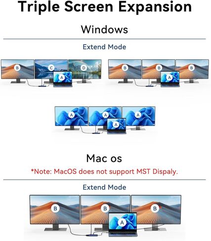 ANYOYO USB C Docking Station, 8 in 1 Docking Station Dual Monitor, Docking Station 3 Monitors with Dual HDMI and VGA, 5Gbps Data Transfers, Laptop Dock for MacBook Air/Pro,Dell XPS,HP, Lenovo(Gray) in Kuwait