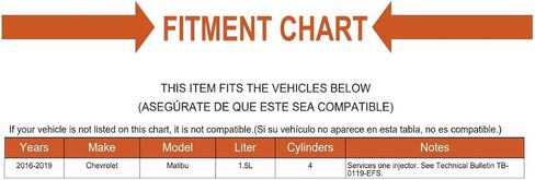 مجموعة ختم حقن الوقود تناسب 2016-2019 شيفروليه ماليبو 1.5L 4CLY in Saudi Arabia