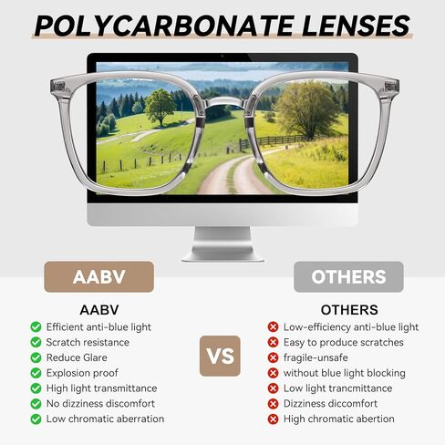 Oversized Reading Glasses for Women,Blue Light Blocking Spring Hinges Eyeglasses Anti UV Ray/Glare in Saudi Arabia