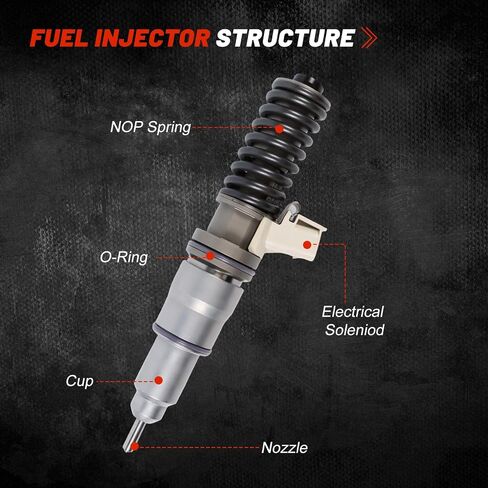 22479124 85144518 22012829 85020428 85020429 EUI Fuel Injector for Volvo D13 D13J 12.8L US15 E3.5 Engine Mack MP8 CXU613 GU713 VNL T300 T630 T670 T730 T780 Trucks in Saudi Arabia
