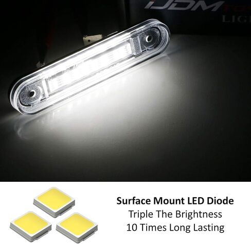 iJDMTOY OEM-Fit 3W Full LED License Plate Light Kit Compatible With Mercedes W124 W201 E-Class, W202 C-Class Pre-LCI, CAN-buss Error Free, Powered By 18-Piece Xenon White LED Diodes in Saudi Arabia