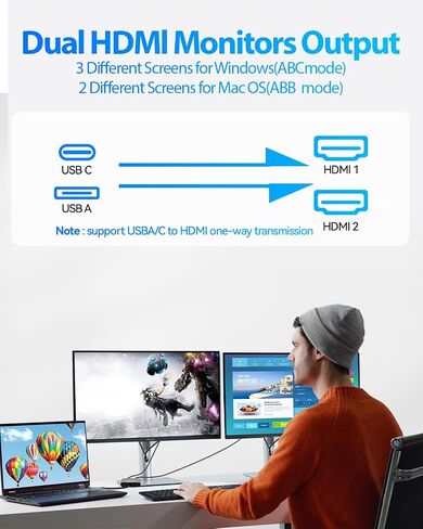 محول USB إلى HDMI ، USB إلى HDMI لمحول الشاشة المزدوج ، شاشة SPLITTER HDMI in Kuwait