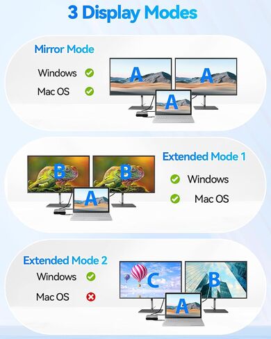 محول USB إلى HDMI ، USB إلى HDMI لمحول الشاشة المزدوج ، شاشة SPLITTER HDMI in Kuwait