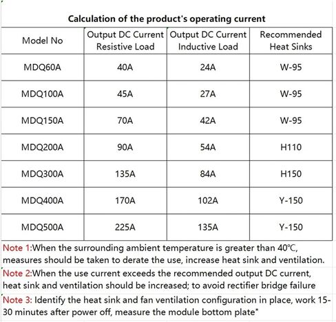 MDQ 400A 1600V Single Phase Rectifier Bridge Module High Power Diode Module 1 Phase Diode Metal Case Bridge Rectifier in Saudi Arabia