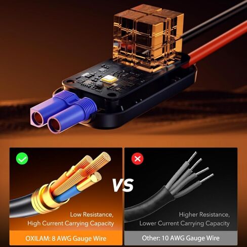 بطارية محمولة بطارية قفزة قفزة 5000A مربع القفز (2.38GAL GAS/2.11GAL DIESEL) 12V CAR CAR JUST BATTERTY PACK ، شحن سريع ، 160 واط ، مصابيح 3 وضع ، مع حالة تخزين لسهولة التخزين. in Kuwait