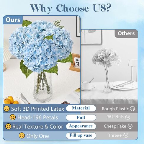3Pcs 21" Real Touch Blue Hydrangea Artificial Flowers, Realistic Latex Faux Hydrangea Flowers Full Fake Hydrangeas for Home Party Wedding Floral Arrangements Centerpieces Outdoor Decor in Saudi Arabia