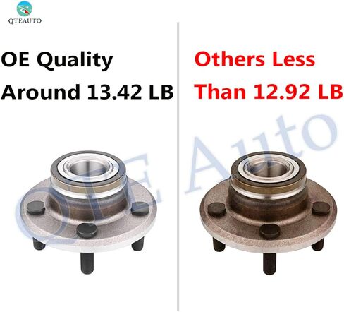PM Auto Pair of 2 Front Wheel Hub Bearing Assembly for 2006-2014 Dodge Charger in Saudi Arabia