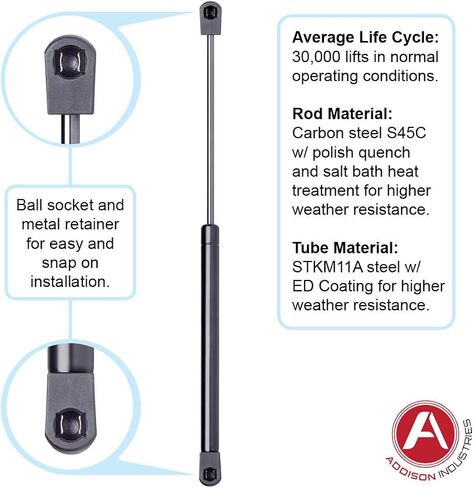 Addison Industries Heavy Duty 15 Inch (15"), 80 LBS (356 Newton) Force Each, Set of 2, Gas Strut Gas Spring Lift Support, Featuring Extra Wide 18 mm Tube / 8 mm Rod, Ideal for RV Motorhome in Saudi Arabia
