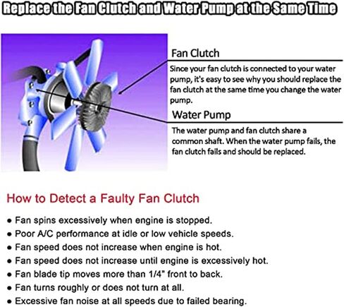 Radiator Cooling Fan Clutch For 2010 2011 2012 2013 Land Rover LR4 Range Rover Sport LR013695 in Saudi Arabia