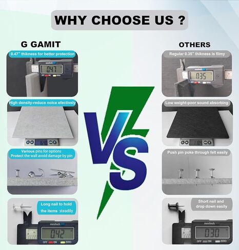 Love Wall Tiles Bulletin Board Board Large Cork Board البديل 6 حزمة 11.81 "x11.81" x0.47 "لوحة Tack Board Board مع علامات تبويب لاصق قابلة للإزالة آمنة لمدرسة المكتب المنزلي 36x24 (الأزرق الداكن) in Kuwait