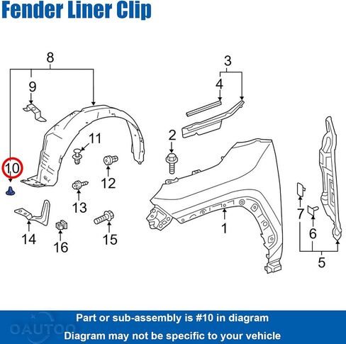 OAUTOO 20pcs Fender Liner Retaining Clip for Toyota 90467-06192 Camry RAV4 Lexus ES GS LS 2006-On in Saudi Arabia