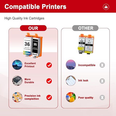 PGI-35/CLI-36 Value Pack Ink Cartridge 3-Pack Compatible Replacement for Canon 35 36 Ink to Work with PIXMA iP100 iP110 TR150 Mini260 Mini320 Printer (2 Black, 1 Color) in Saudi Arabia