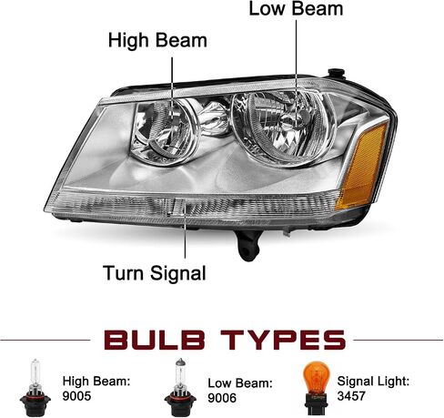 JSBOYAT Fits for 2008-2014 Dodge Avenger Halogen Headlight Assembly OE Replacement Headlamp Driver and Passenger Chrome Housing Amber Reflector Side in Kuwait