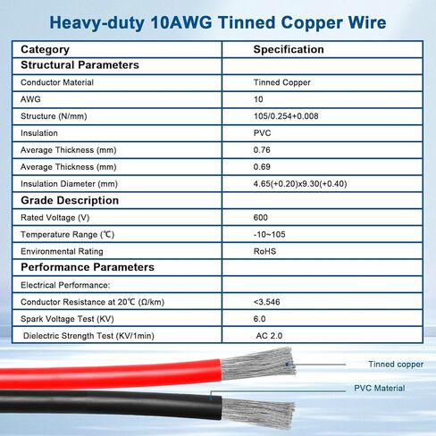 XRDS -RF Solar Panel Charge Cable 50A with Anderson-Style High-Amperage Connector, 10AWG Heavy-Duty Extension Cord for Solar Power Systems, RVs, and Off-Grid Applications 1FT in Kuwait