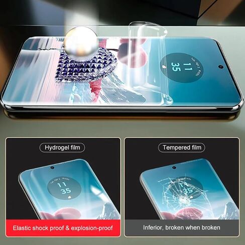 [2 Pack Ultra High Definition Hydrogel Screen Protector for Samsung Galaxy Z Flip4 / Galaxy Z Flip 4 5G, Upgraded Non-breakable Flexible Protector Film [Scratch Resistant][Bubble Free] in Kuwait