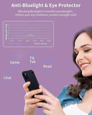 2 Pack Privacy screen protector Compatible with iPhone 13 Pro Max and Compatible with iPhone 14 Plus anti Blue light eye protection Mirror Tempered Glass Gradient Colorful Anti-Spy Anti-Peep in Kuwait