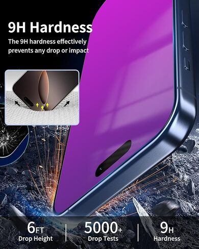 2 Pack Privacy screen protector Compatible with iPhone 13 Pro Max and Compatible with iPhone 14 Plus anti Blue light eye protection Mirror Tempered Glass Gradient Colorful Anti-Spy Anti-Peep in Kuwait
