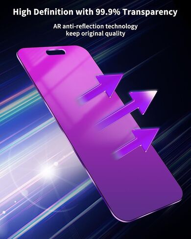 2 Pack Privacy screen protector Compatible with iPhone 13 Pro Max and Compatible with iPhone 14 Plus anti Blue light eye protection Mirror Tempered Glass Gradient Colorful Anti-Spy Anti-Peep in Kuwait