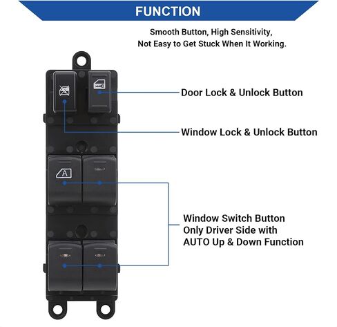 Master Window Switch Power Control Button Front Left Driver Side Compatible with 2005-2012 Nissan Frontier, 2005-2012 Nissan Xterra Replacement OEM 25401-EA003 1 Auto Button 12 Pins in Saudi Arabia
