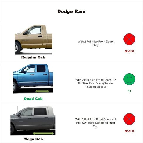 4pcs تنفيس الظل تنافس زجال نافذة ، haihua للذاكرة RAM 02-08 1500 و 03-09 2500 3500 Quad (AKA CREW) CAB خارج طراز Mount Wind Rain Guard in Saudi Arabia