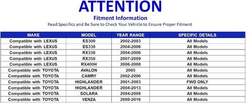 partsw-4 PC SPENENCE KIT FRENT & الخلفي روابط شريط التثبيت الأمامي يناسب لكزس RX350 07-09/ TOYOTA CAMRY 02-06 + المزيد in Saudi Arabia