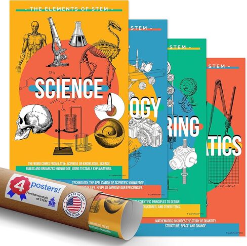 Quarterhouse Types of Engineering Poster Set, STEM Classroom Learning Materials for K-12 Students and Teachers, Set of 8, 12x18, Extra Durable in Saudi Arabia