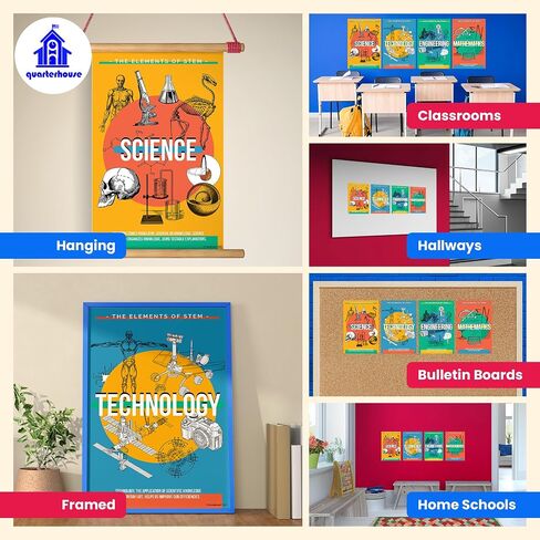 Quarterhouse Types of Engineering Poster Set, STEM Classroom Learning Materials for K-12 Students and Teachers, Set of 8, 12x18, Extra Durable in Saudi Arabia