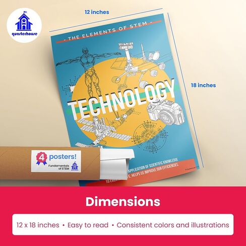 Quarterhouse Types of Engineering Poster Set, STEM Classroom Learning Materials for K-12 Students and Teachers, Set of 8, 12x18, Extra Durable in Saudi Arabia